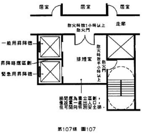 大樓梯|建築技術規則防火避難設施